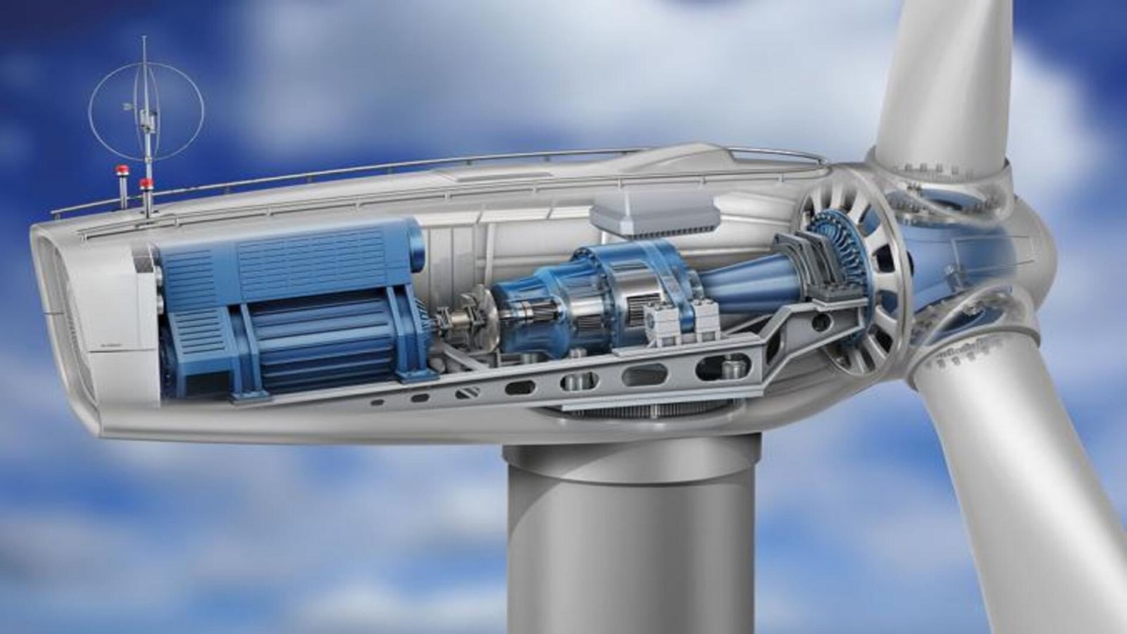 Wind Turbine Alignment